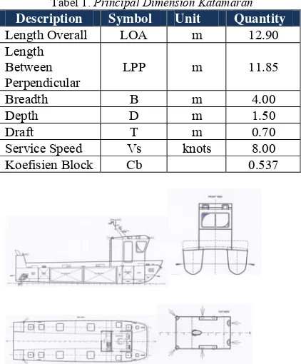 Tabel 1. Principal Dimension Katamaran 