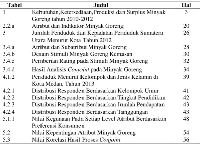 Tabel Judul 