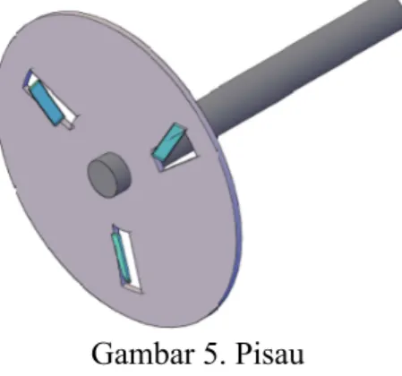Gambar 5. Pisau  Outlet    