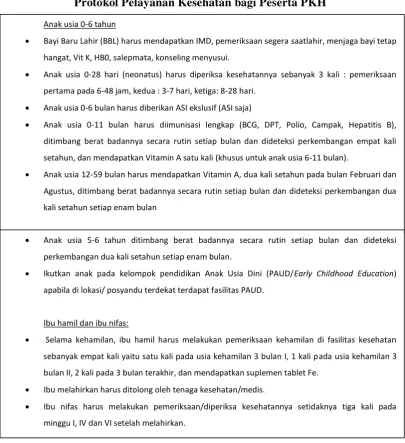 Tabel 1.6 