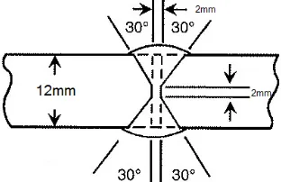 Gambar 1. Bentuk dan ukuran kampuh spesimen (double v-groove)    