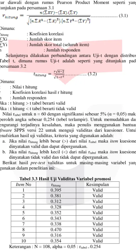 Tabel 3.3 Hasil Uji Validitas Variabel promosi 