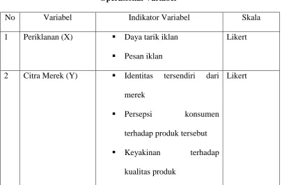 Tabel 1.1 