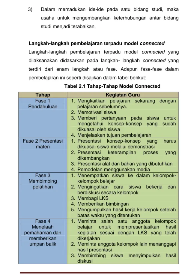 Tabel 2.1 Tahap-Tahap Model Connected 