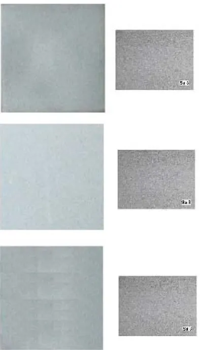 Gambar 6. Rata-rata diagram tafel material dengan cat primer epoxy V-E = Material yang di volcanic sand grit S-E = Material yang di Keterangan : R-M = A-E = Material yang di alumunium oxide  Raw Material blasting menggunakan material abrasif dan di coating dengan cat primer epoxy blasting menggunakan material abrasif steel dan di coating dengan cat primer epoxy blasting menggunakan material abrasif dan di coating dengan cat primer epoxy  