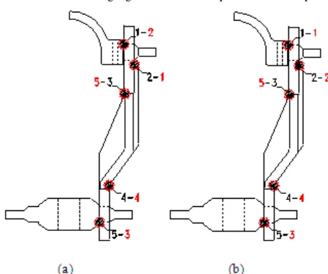 Gambar 9. Visualisasi tegangan dan deformasi pada sistem clamp  