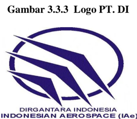 Gambar 3.3.3  Logo PT. DI 