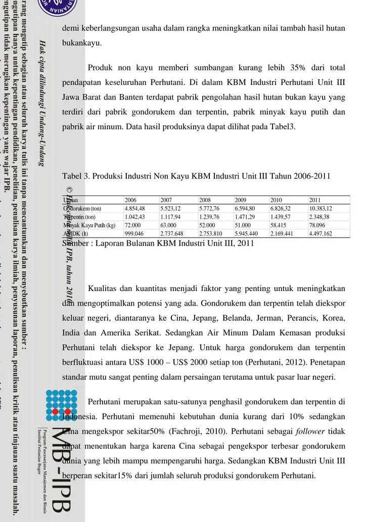 Tabel 3. Produksi Industri Non Kayu KBM Industri Unit III Tahun 2006-2011 