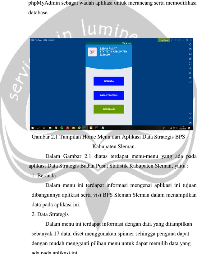 Gambar 2.1 Tampilan Home Menu dari Aplikasi Data Strategis BPS  Kabupaten Sleman. 