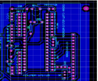 Gambar 3.4 Layout minimum sistem. 