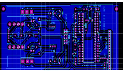 Gambar 3.8 Layout pada program ares 