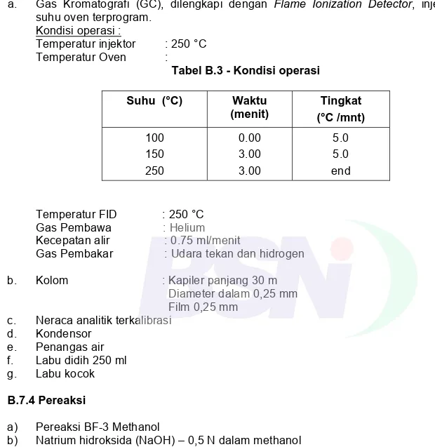 Tabel B.3 - Kondisi operasi  Suhu  (°C)  Waktu  (menit)  Tingkat   (°C /mnt)  100  150  250  0.00 3.00 3.00  5.0 5.0  end  Temperatur FID              : 250 °C Gas Pembawa                : Helium  Kecepatan alir                 : 0.75 ml/menit 