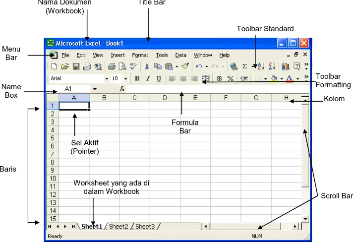 Gambar 4. Jendela utama dari Microsoft Excel 