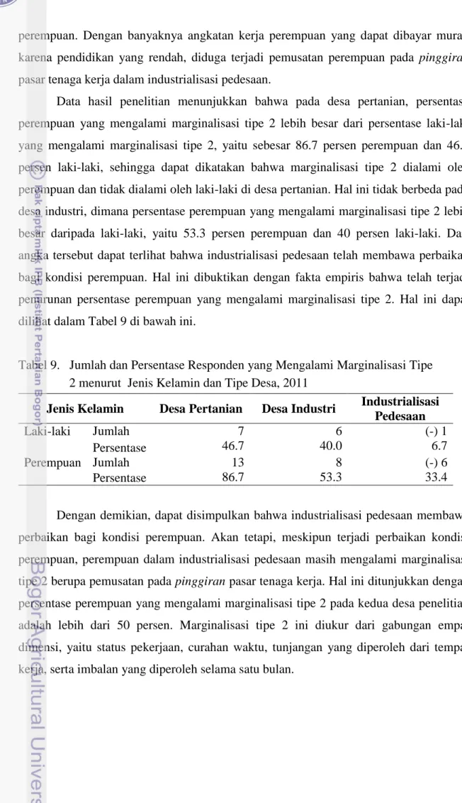Tabel 9.   Jumlah dan Persentase Responden yang Mengalami Marginalisasi Tipe       2 menurut  Jenis Kelamin dan Tipe Desa, 2011 