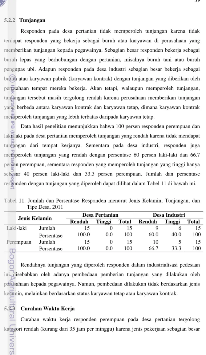 Tabel  11.  Jumlah  dan  Persentase  Responden  menurut  Jenis  Kelamin,  Tunjangan,  dan  Tipe Desa, 2011 