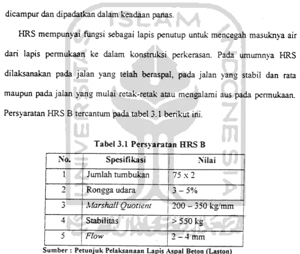 Tabel 3.1 Persyaratan HRS B