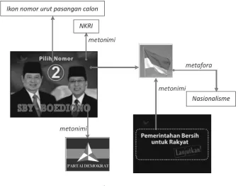 Gambar 21 Frame 29B 