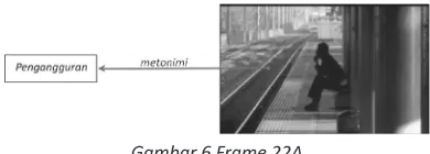Gambar 5 Frame 21A