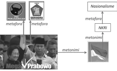 Gambar 7 Frame 44A