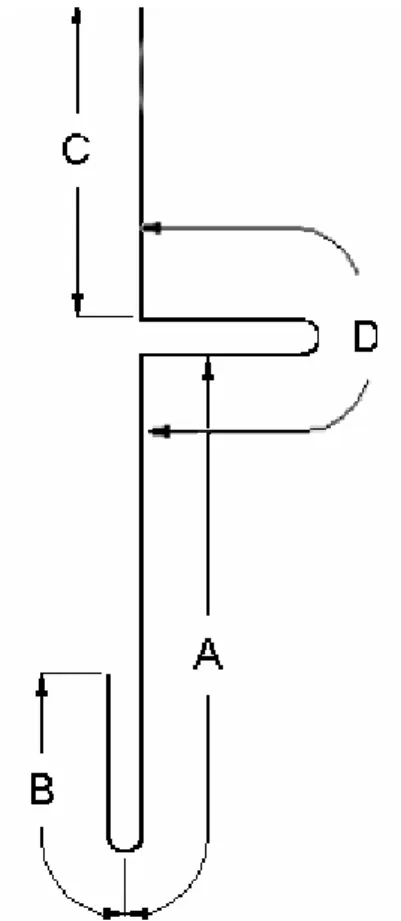 Gambar  antena  Super  J-Pole  dapat  dilihat  berikut ini. 
