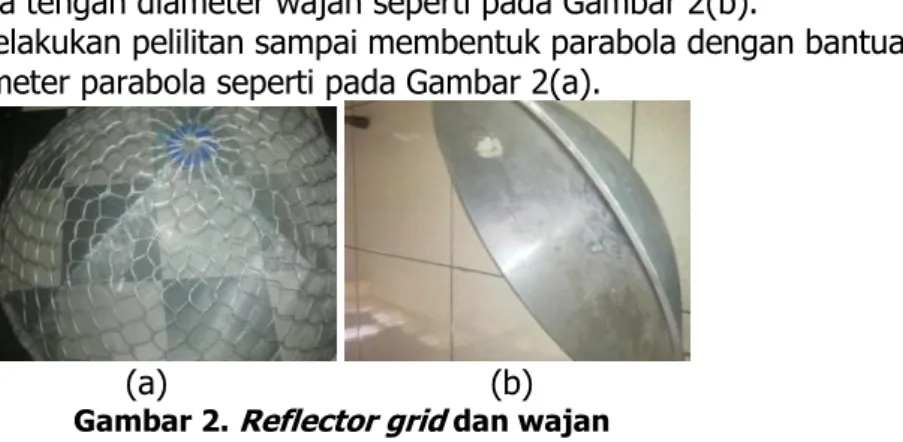 Gambar 3. Penutup pipa paralon 3” 