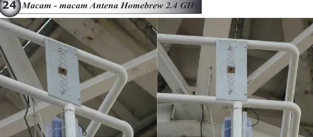 Gambar 32. Contoh pemasangan Antena 8 Quad