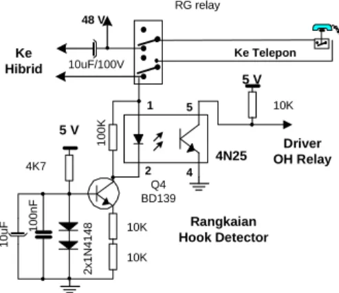 Gambar 12. Line Voltage Generator 