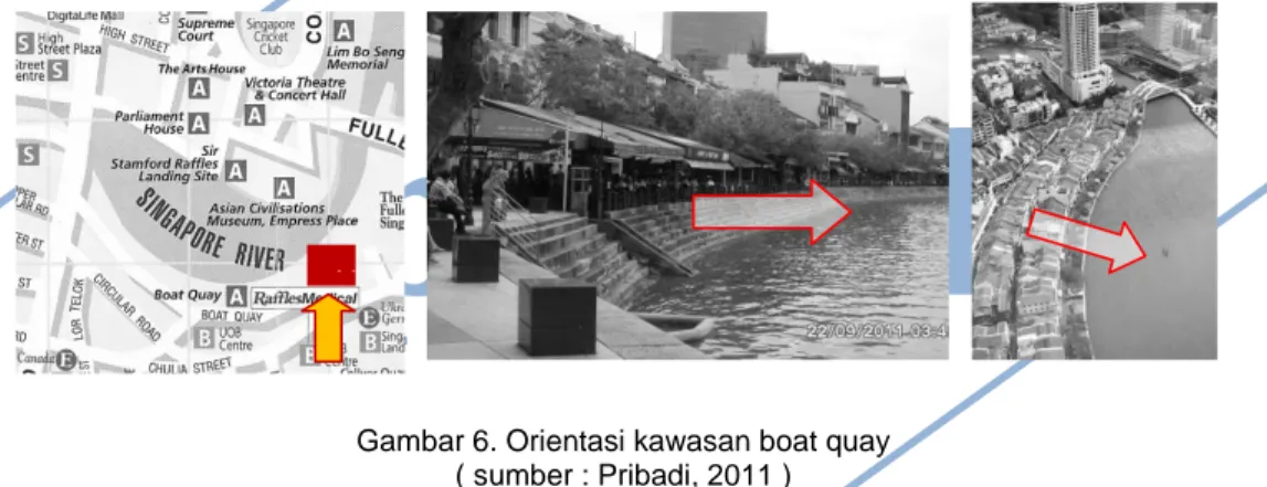 Gambar 6. Orientasi kawasan boat quay  ( sumber : Pribadi, 2011 ) 