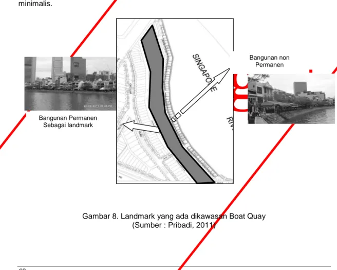 Gambar 8. Landmark yang ada dikawasan Boat Quay  (Sumber : Pribadi, 2011) 