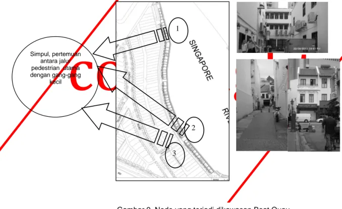 Gambar 9. Node yang terjadi dikawasan Boat Quay  (Sumber : Pribadi, 2011) 2 1 3 Simpul, pertemuan antara jalur pedestrian  utama dengan gang-gangkecil 