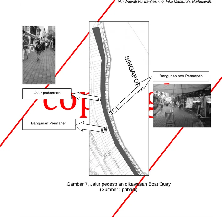 Gambar 7. Jalur pedestrian dikawasan Boat Quay  (Sumber : pribadi) 