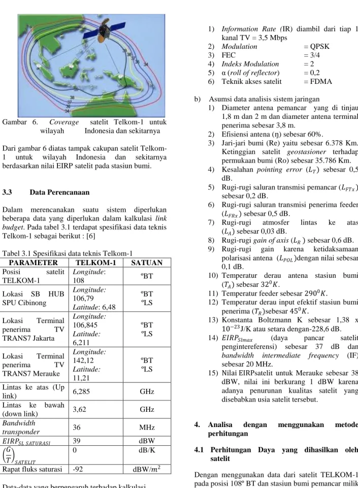 Tabel 3.1 Spesifikasi data teknis Telkom-1 