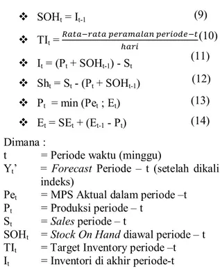 Tabel 9. Rekapitulasi MPS Skenario 1