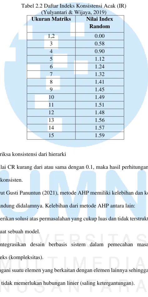 Tabel 2.2 Daftar Indeks Konsistensi Acak (IR)  (Yulyantari &amp; Wijaya, 2019) 