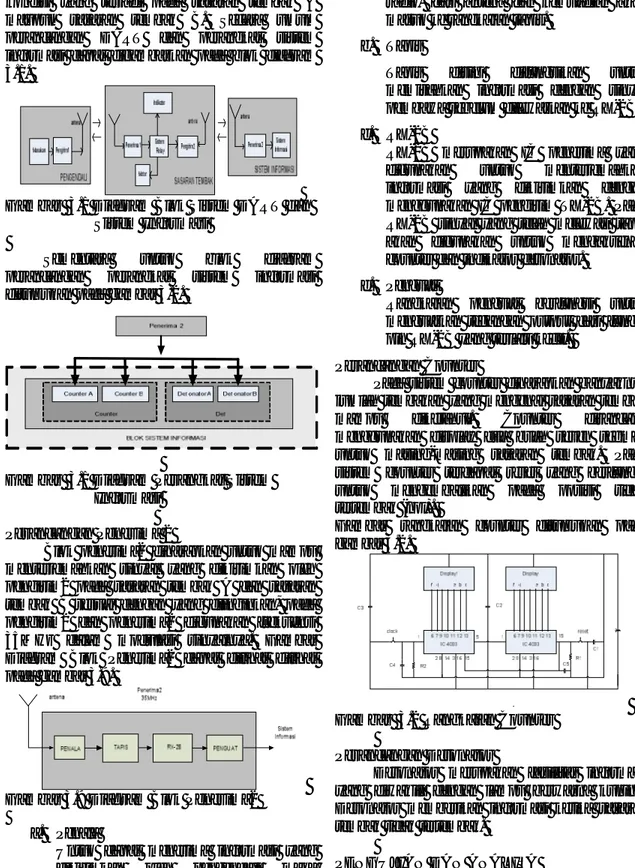 Gambar  3.1 Diagram Blok Sistem DART dan  Sistem Informasi 