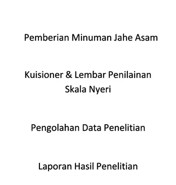 Tabel 3.8.1 Alur PenelitianTabel 3.8.1 Alur Penelitian