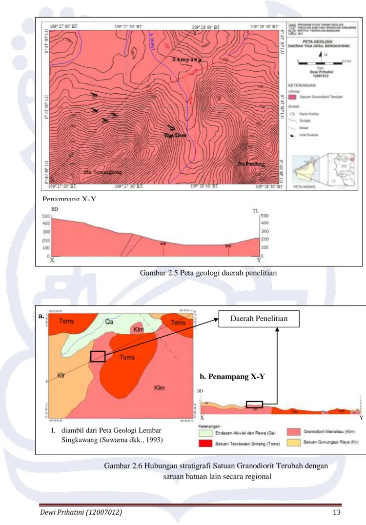 Gambar 2.6 Hubungan stratigrafi Satuan Granodiorit Terubah dengan   satuan batuan lain secara regional 