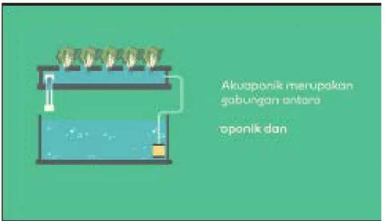 Gambar III.4 Layout 