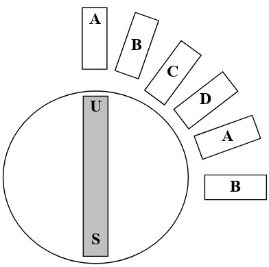 Gambar 2.2 Diagram Motor Langkah (Stepper)