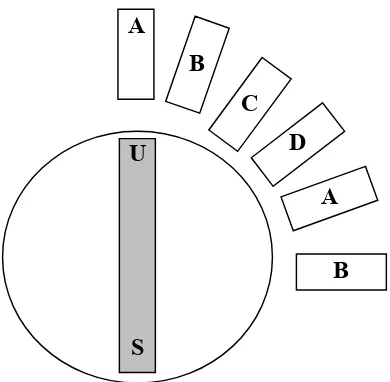 Gambar 2.2. Diagram motor langkah (stepper)