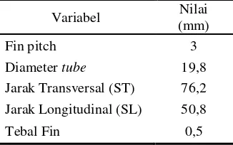 Tabel 1. Geometri susunan tube 