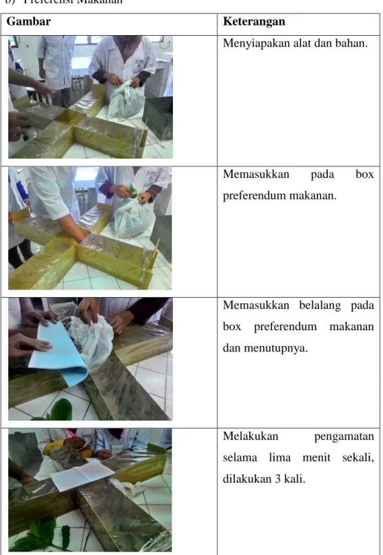 Gambar  Keterangan 