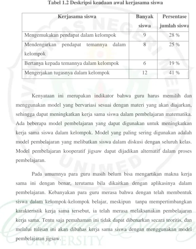 Tabel 1.2 Deskripsi keadaan awal kerjasama siswa 