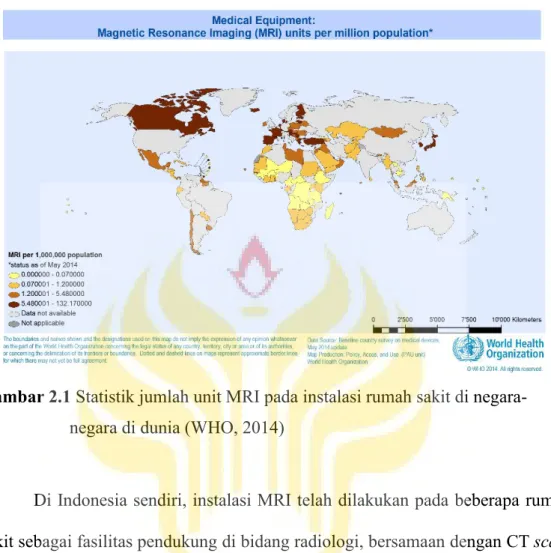 Gambar 2.1 Statistik jumlah unit MRI pada instalasi rumah sakit di negara- negara-negara di dunia (WHO, 2014)