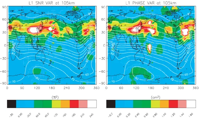 Gambar 5-4:  Peta L1 SNR/SNR0  dan L1 Varian Phase pada bulan Juni  – Agustus 2002 (Wu et  al, 2005) 