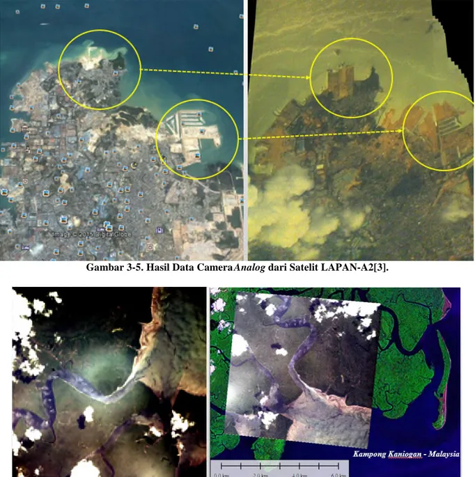 Gambar 3-5. Hasil Data Camera Analog dari Satelit LAPAN-A2[3].