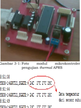 Gambar 3-1: Foto  modul  mikrokontroler  pengujian thermal APRS 