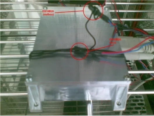 Gambar 4-2: Modul APRS dengan 4 sensor suhu diuji didalam thermal chamber 