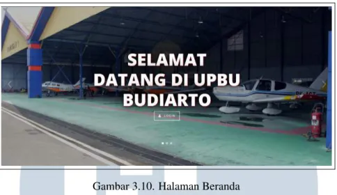 Gambar 3.10. Halaman Beranda
