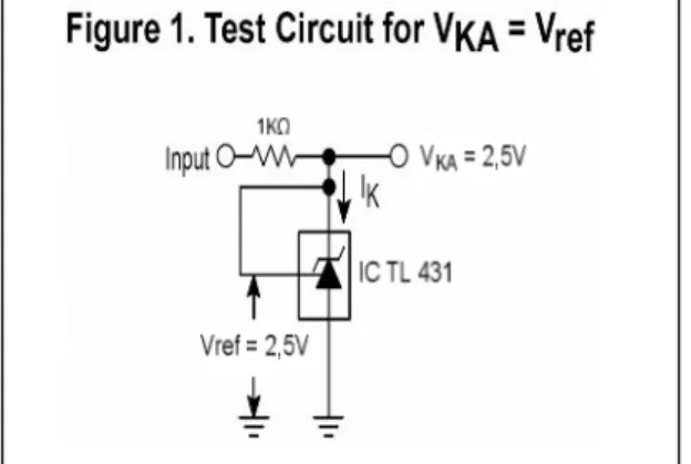 Gambar 3.12 Aplikasi Penggunaan IC TL 431 Sebagai Regulator Tegangan    (Sumber : Datasheet IC TL 431 +2.5V Precision Voltage References)